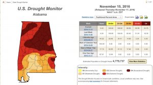 drought_monitor