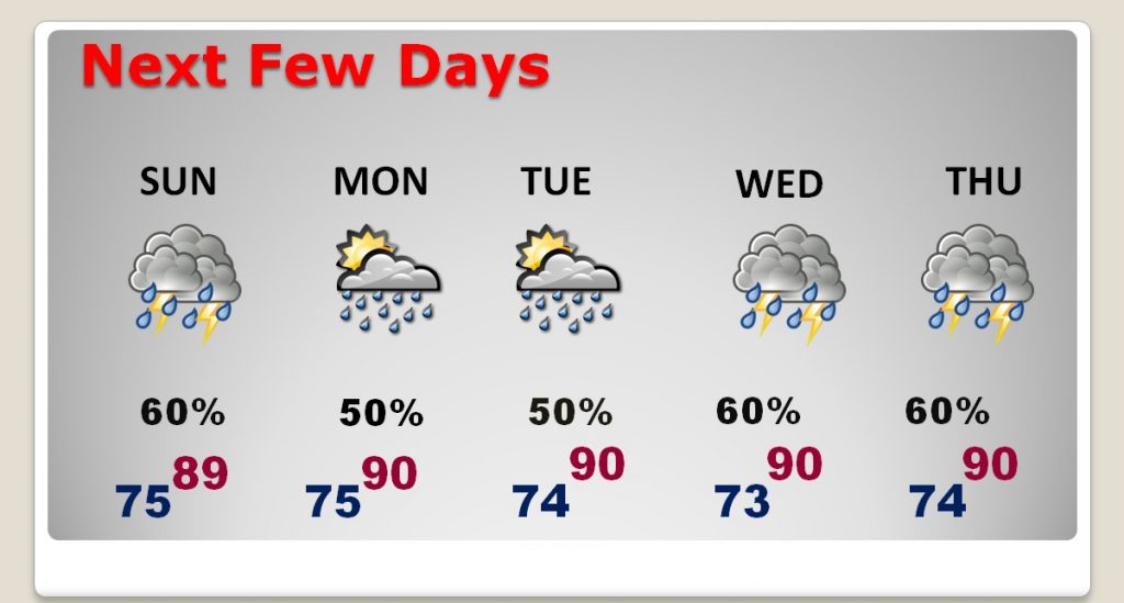 storms-becoming-more-numerous-the-week-ahead-rich-thomas