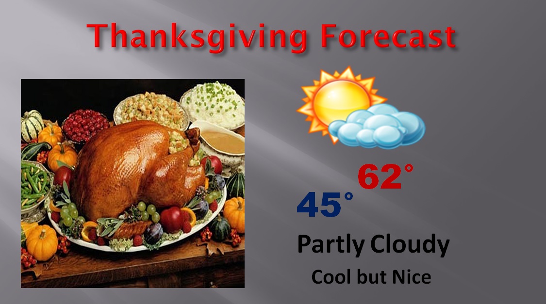 Great Weekend News – Thanksgiving Week Forecast –Friday Video - Rich Thomas